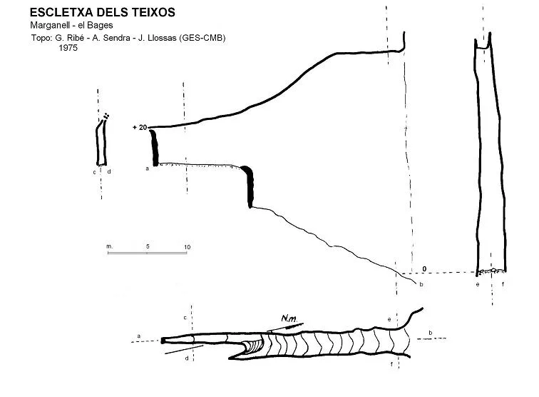 Topographie de TEIXOS, ESCLETXA DELS