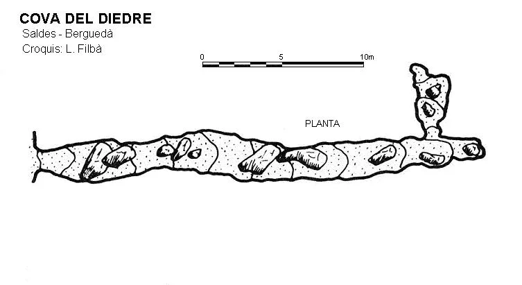 Topografia de DIEDRE, COVA DEL