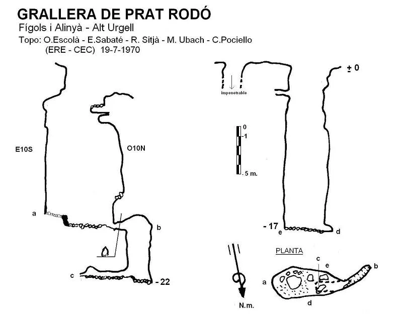 Topografia de PRAT RODÓ, GRALLERA DE