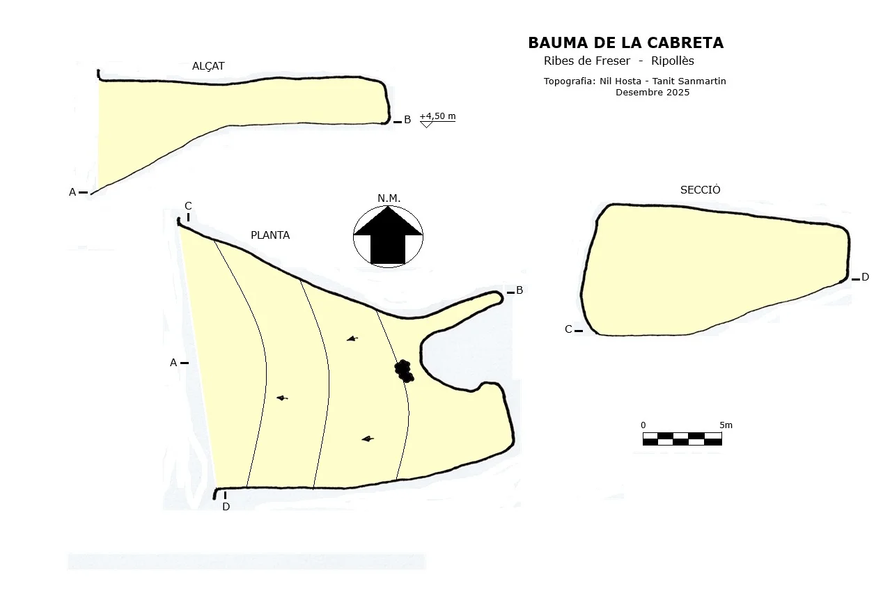 Survey of CABRETA, BAUMA DE LA