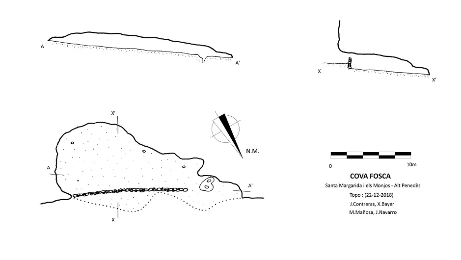 Topographie de FOSCA, COVA