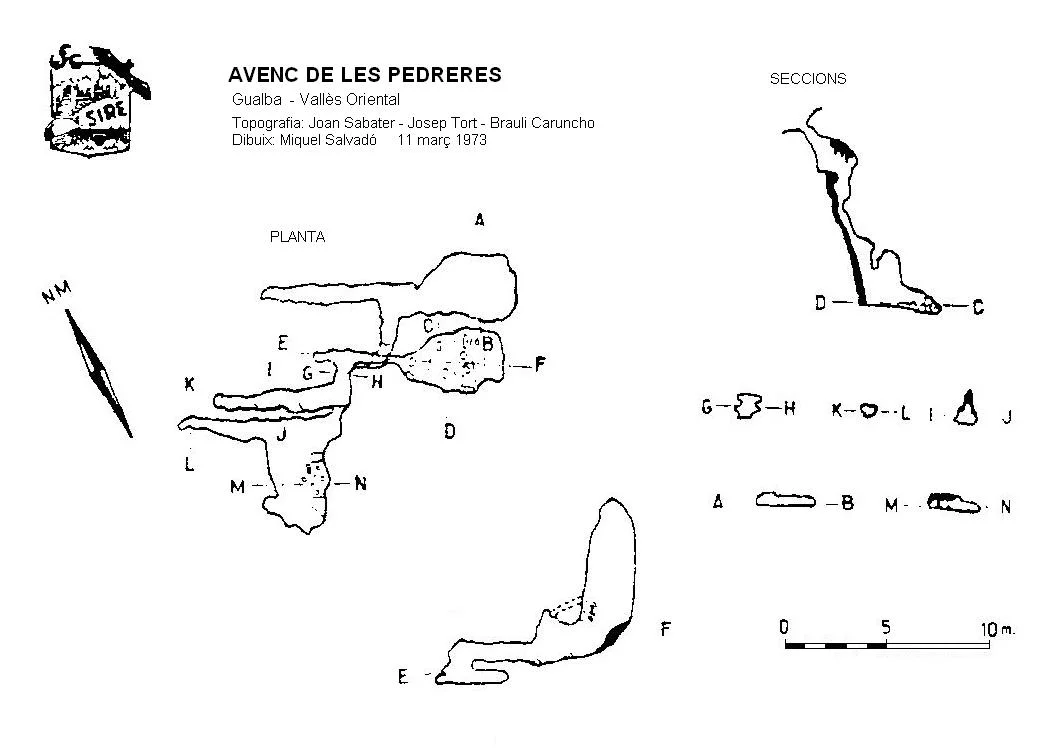 Survey of PEDRERES, AVENC DE LES