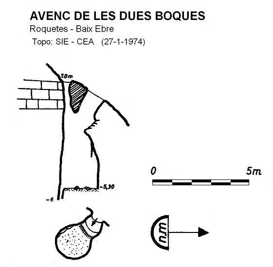 Topografia de DUES BOQUES, AVENC DE LES