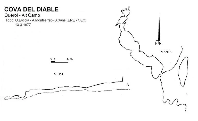 Topografia de DIABLE, COVA DEL
