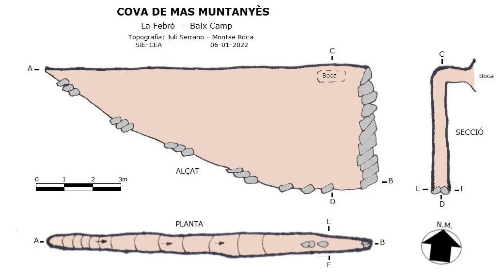 Topographie de MAS MUNTANYÈS, COVA DE