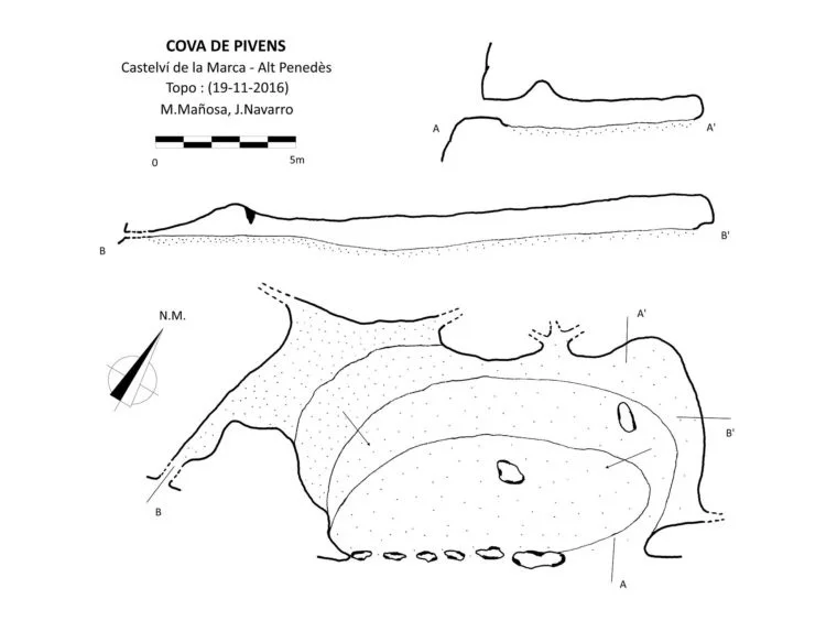 Topografia de PIVENS, COVA DE
