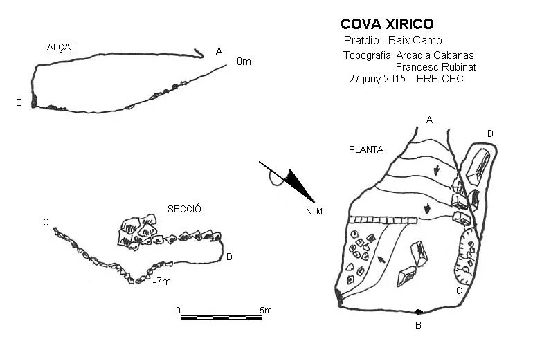 Topografia de XIRICO, COVA