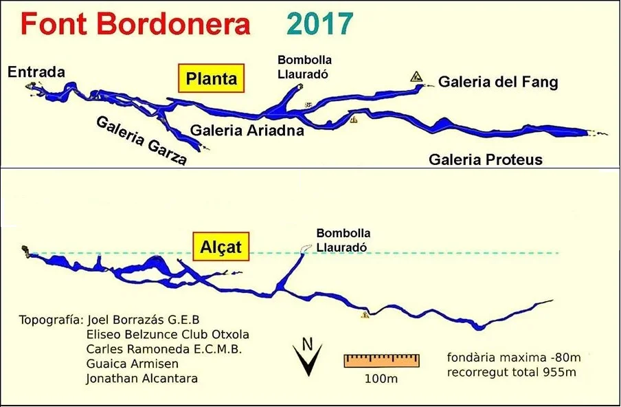 Topografia de BORDONERA, FONT