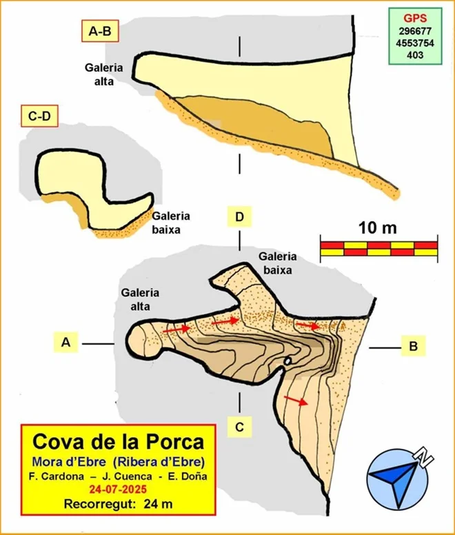 Topographie de PORCA, COVA DE LA