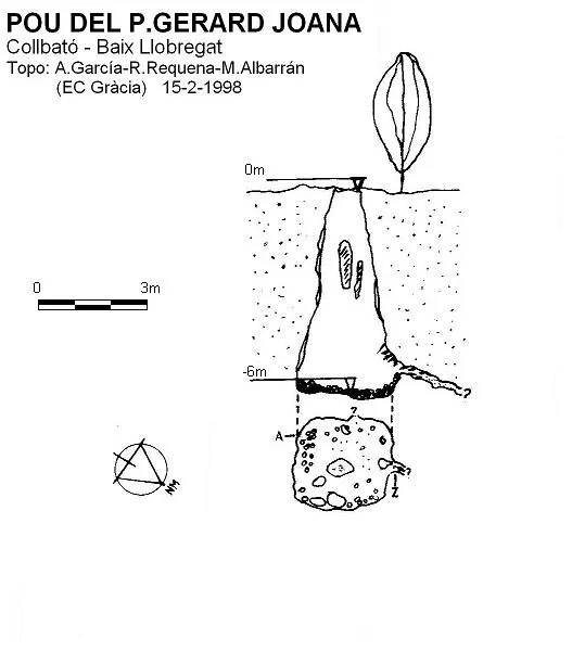 Survey of PARE GERARD JOANA, POU DEL