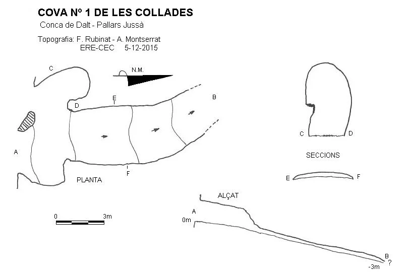 Topografía de COLLADES, COVA Nº1 DE LES