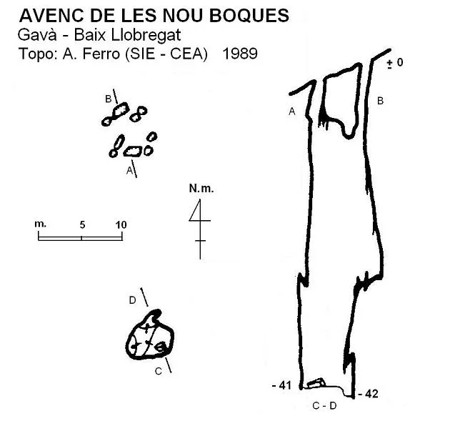 Topographie de NOU BOQUES, AVENC DE LES