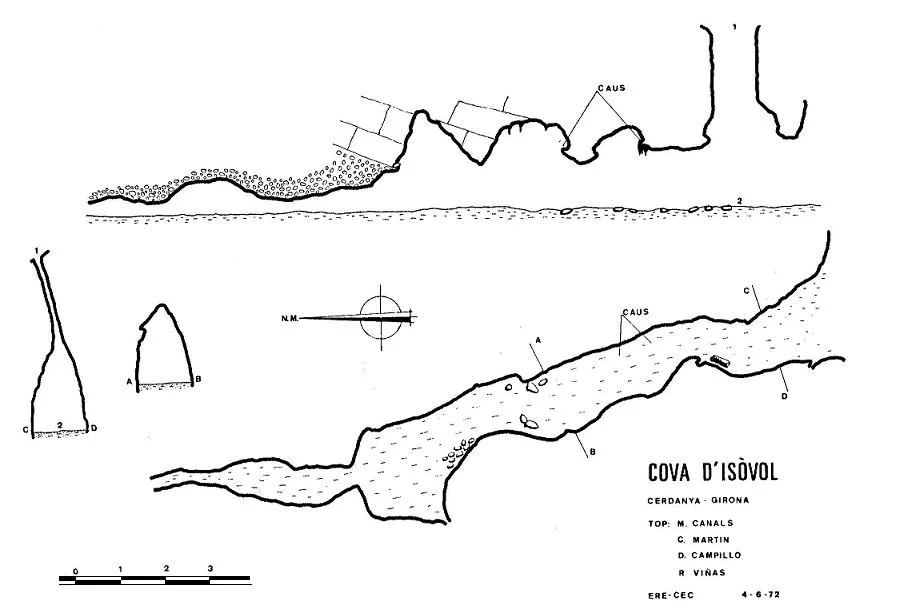 Topografia de ISÒVOL, COVA D'