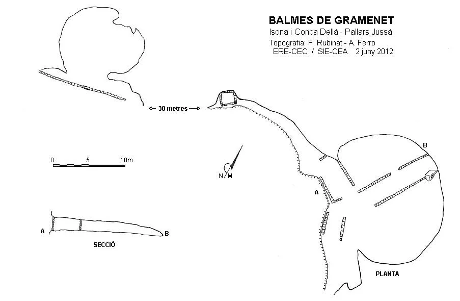 Topografía de GRAMENET, BALMES DE