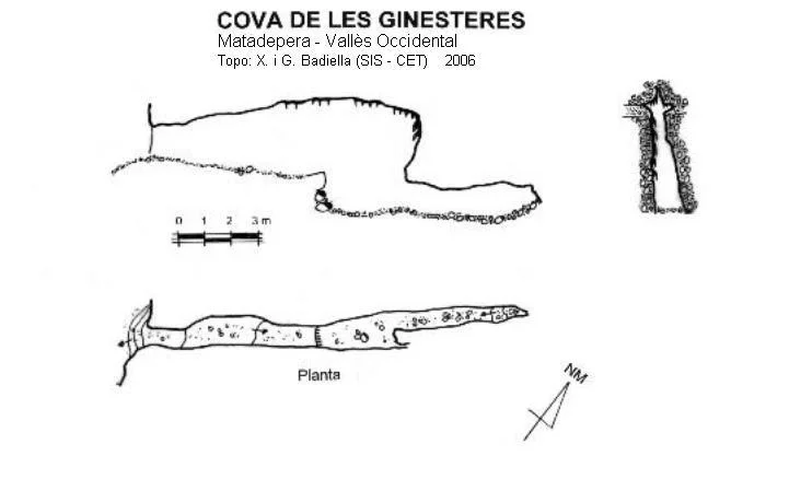 Topographie de GINESTERES, COVA DE LES