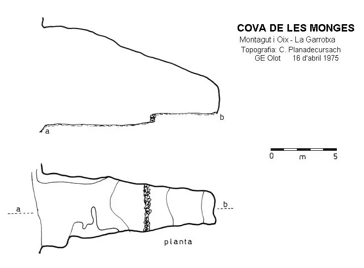 Topografía de MONGES, COVA DE LES