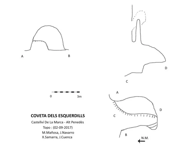 Topografía de ESQUERDILLS, COVETA DELS