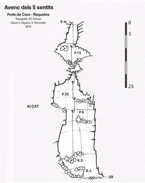 Topografía de CINC SENTITS, AVENC DELS