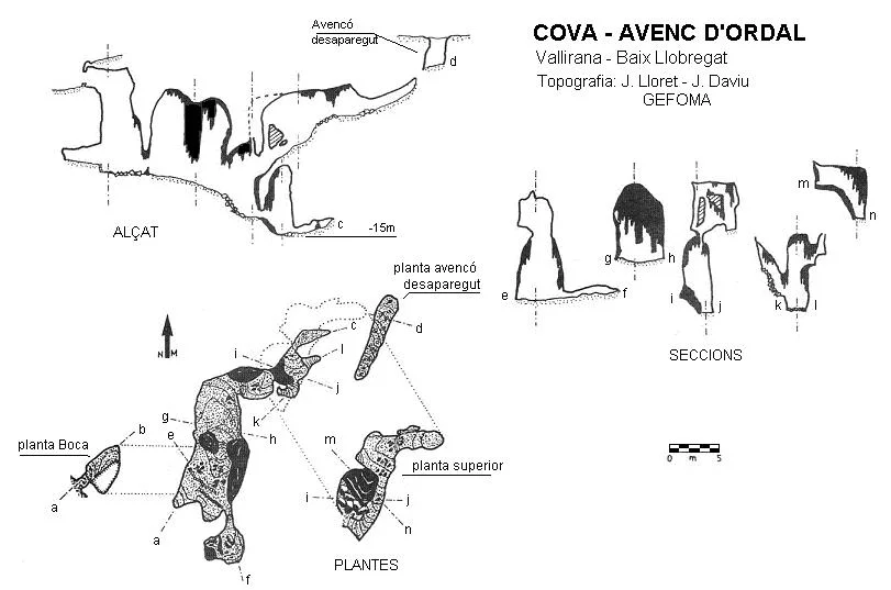 Topographie de ORDAL, COVA-AVENC D'