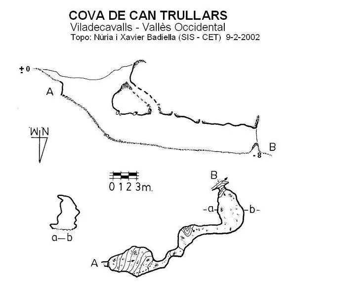 Topografia de CAN TRULLARS, COVA DE