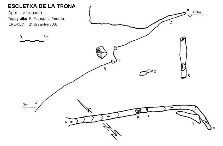 Topografia de TRONA, ESCLETXA DE LA