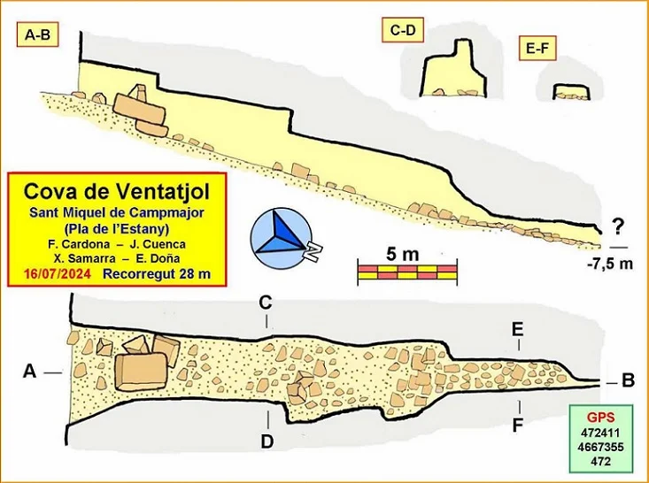 Topographie de VENTATJOL, COVA DE
