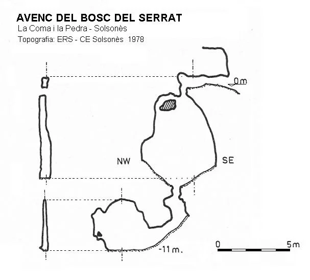 Topographie de BOSC DEL SERRAT, AVENC DEL