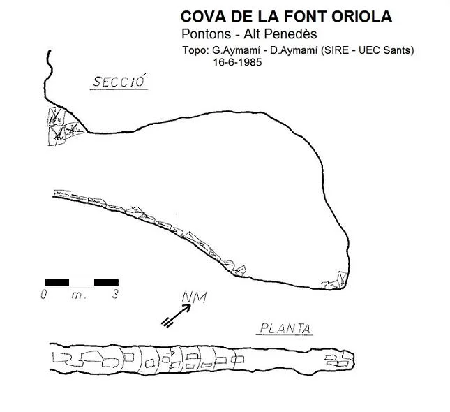 Survey of FONT ORIOLA, COVA DE LA