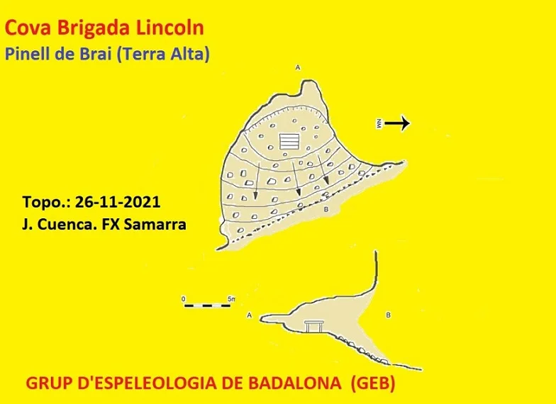 Survey of BRIGADA LINCOLN, COVA DE LA