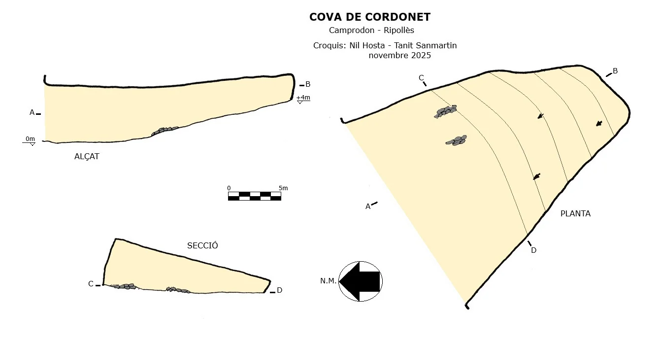 Topographie de CORDONET, COVA DE