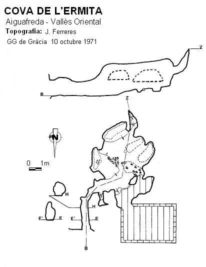 Survey of ERMITA,  COVA DE L'