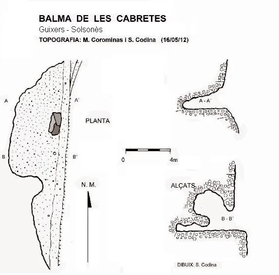 Topographie de CABRETES, BALMA DE LES