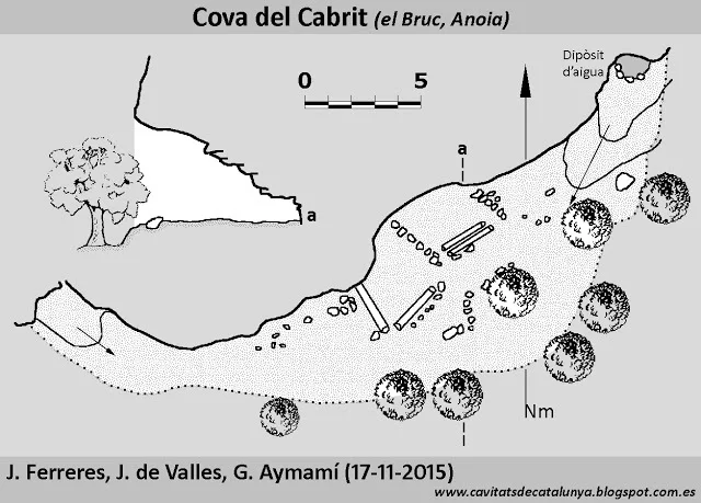 Topographie de CABRIT, COVA DEL