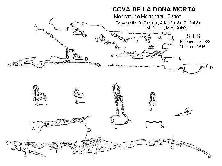 Topografia de DONA MORTA, COVA DE LA
