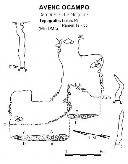 Topografia de OCAMPO,  AVENC