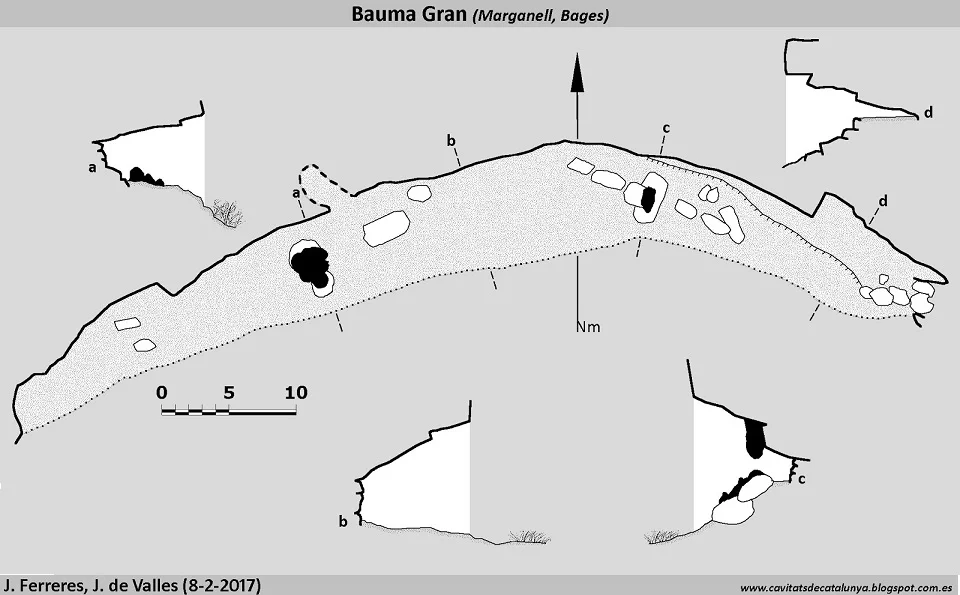Topografia de GRAN, BAUMA