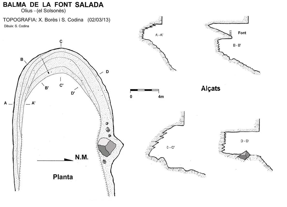 Topografía de FONT SALADA, BALMA DE LA