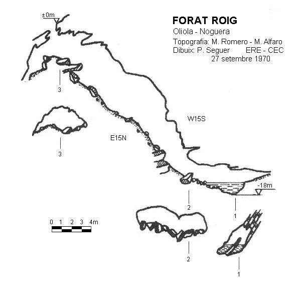 Topografia de ROIG, FORAT