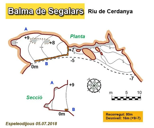 Topografía de SEGALARS, BALMA DE