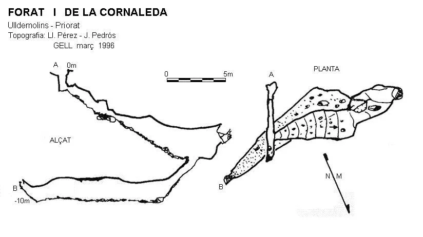 Topografia de CORNALEDA, FORAT I DE LA