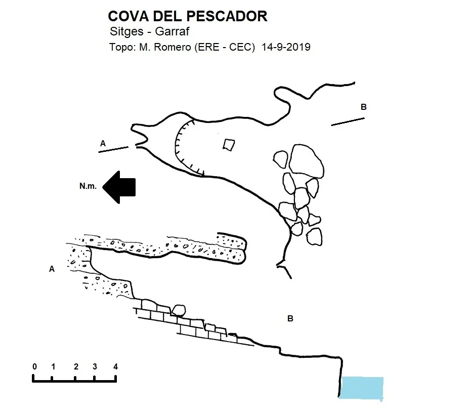 Topografía de PESCADOR, COVA DEL