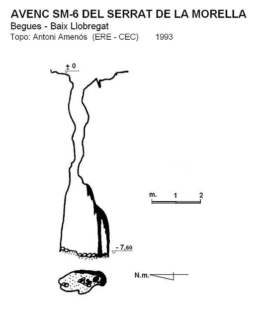 Topografia de SERRAT DE LA MORELLA, AVENC SM-6 DEL