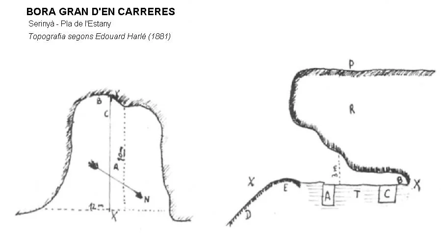 Topografia de CARRERES, BORA GRAN D'EN