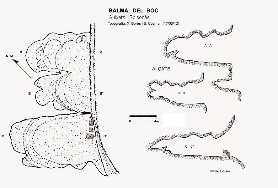 Topografía de BOC, BALMA DEL