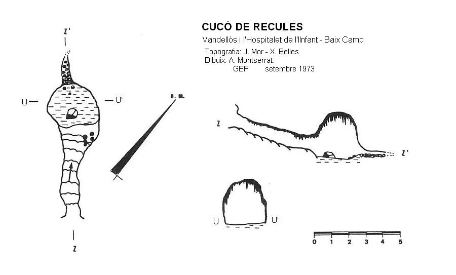 Topografía de RECULES, COCÓ DE