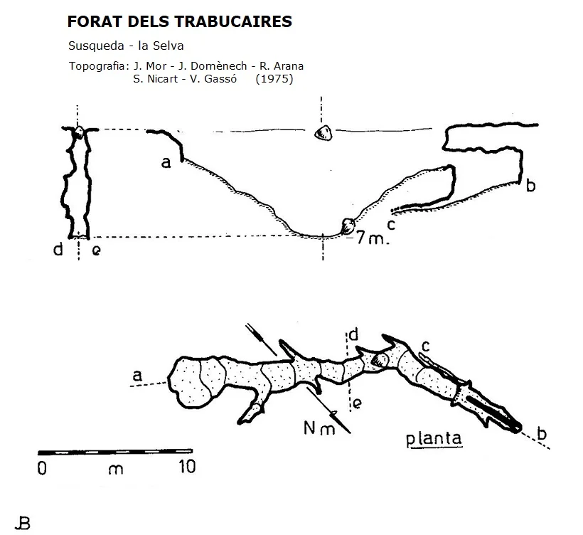 Topografía de TRABUCAIRES, FORAT DELS