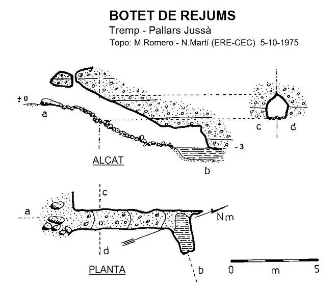 Topografía de REJUMS, BOTET DE