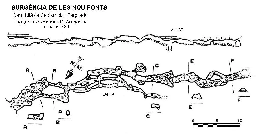 Topografia de NOU FONTS, SURGÈNCIA DE LES
