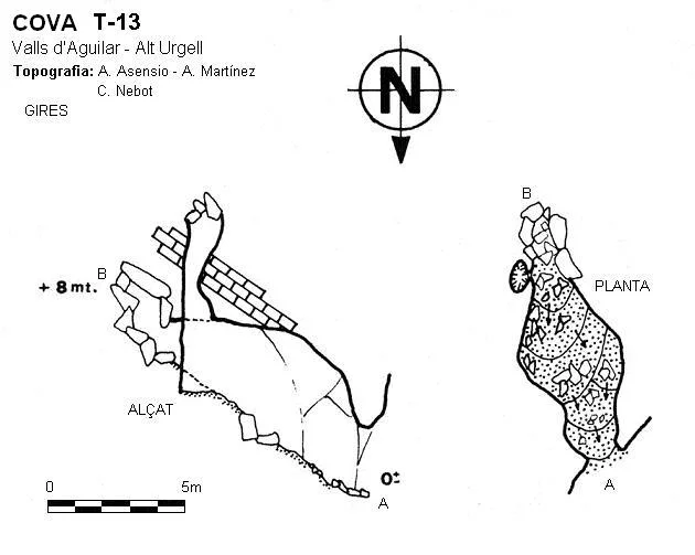 Topografia de T-13, COVA