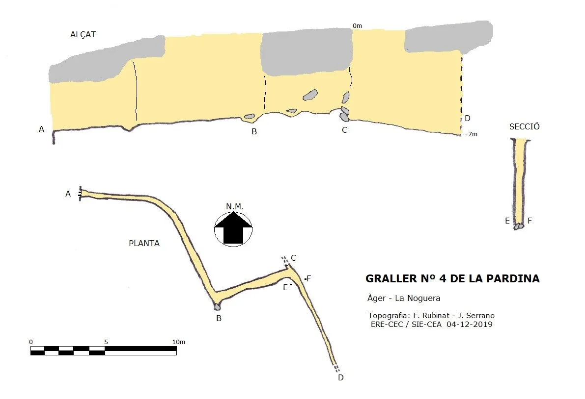 Topographie de PARDINA, GRALLER Nº4 DE LA